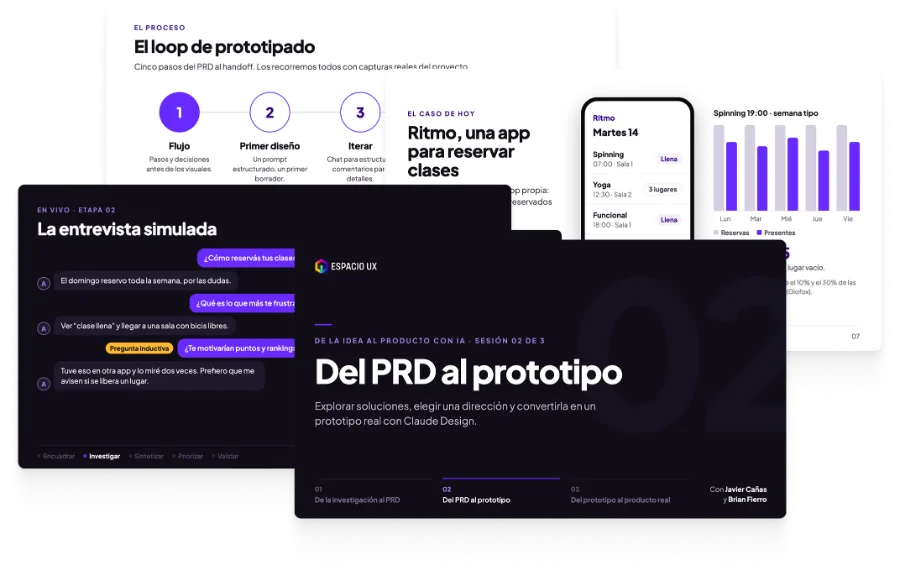 Presentaciones de las sesiones de De la idea al producto con IA